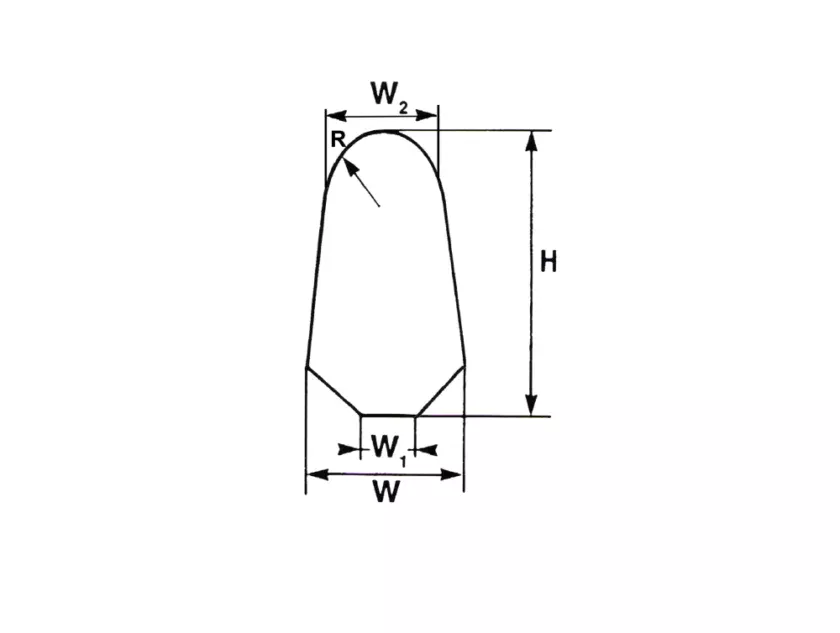 kamprofiler